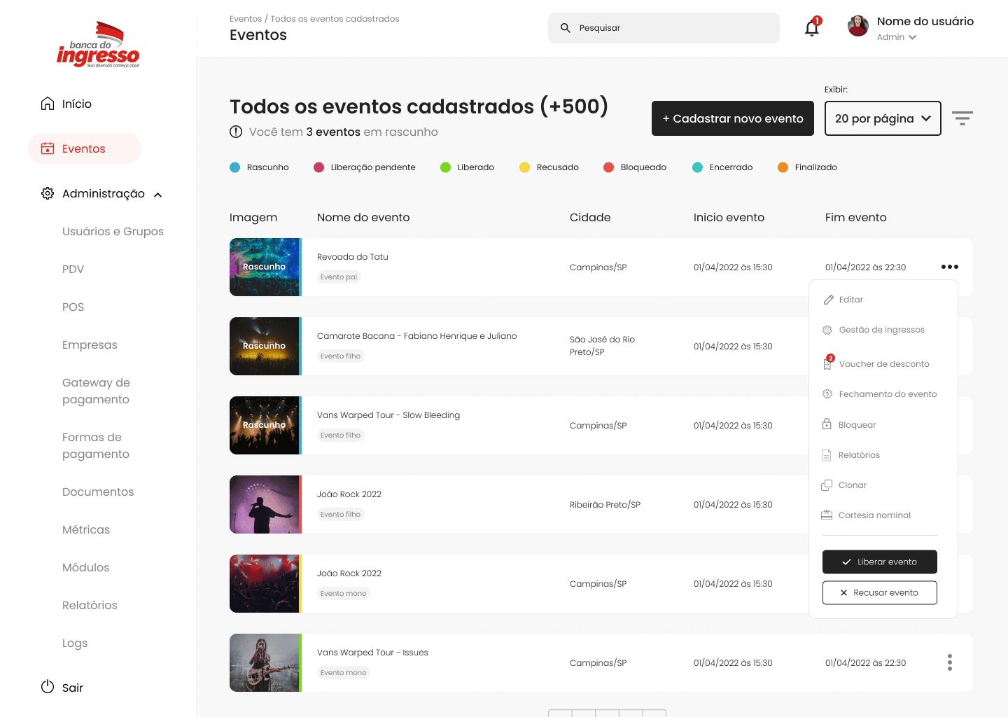 Banca do ingresso - Backoffice